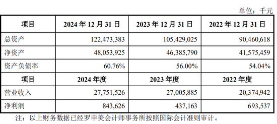 中创新航拟11.8亿入主苏奥传感,5.1亿买了控股权!