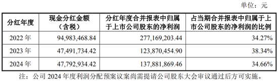 中创新航拟11.8亿入主苏奥传感,5.1亿买了控股权!