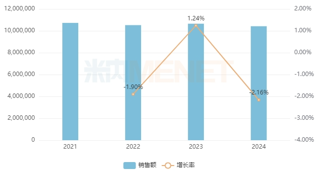 【瞩目】海思科拿下重磅1类新药!猛攻1000亿市场