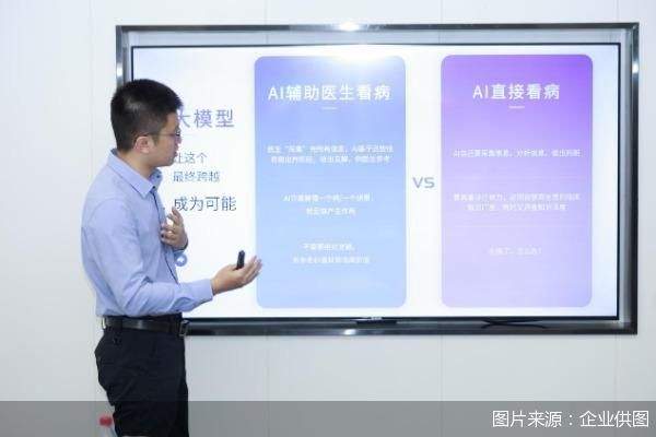 专访森亿智能创始人张少典：AI诊疗不是颠覆，而是重构基层医疗