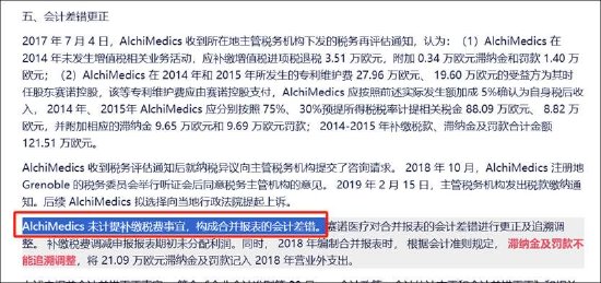 赛诺医疗“低级”差错考验公司内控有效性?量增价减盈利不佳 遭多位高管集中减持
