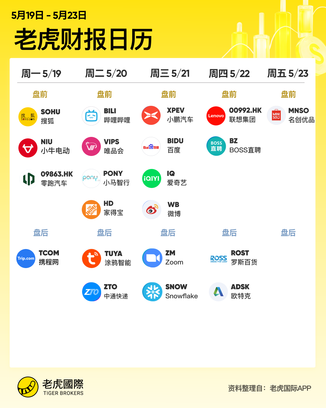 港股周报:重磅利好来袭,南下资金却出现罕见一幕!