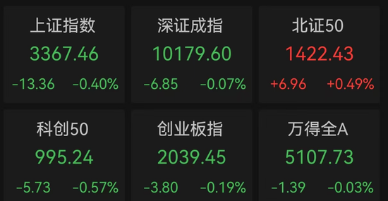 涨停!这个板块,大消息