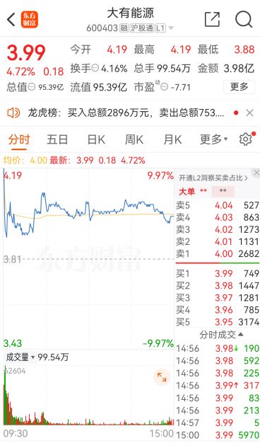 悲!600403,突发事故