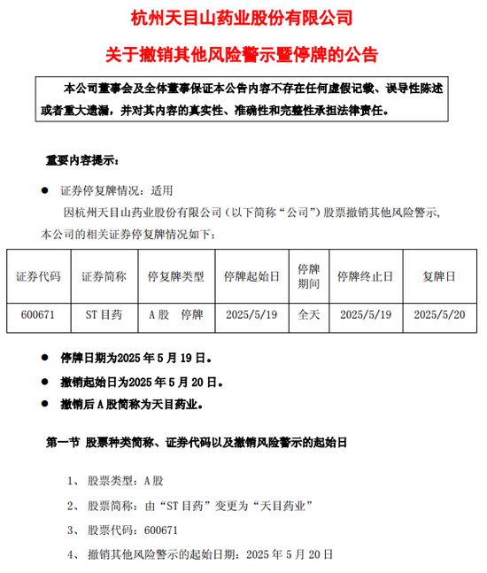 600671,成功“摘帽”