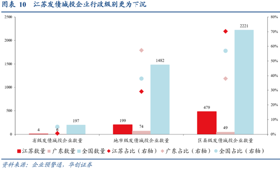 张瑜:广东VS江苏 风格迥异的TOP2