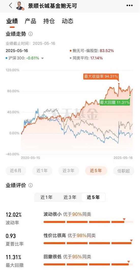 传言落地!明星基金经理鲍无可确认离职