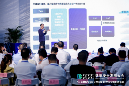 每日互动的“可信数据空间+可控大模型”数享会圆满举办 | 2025数安大会