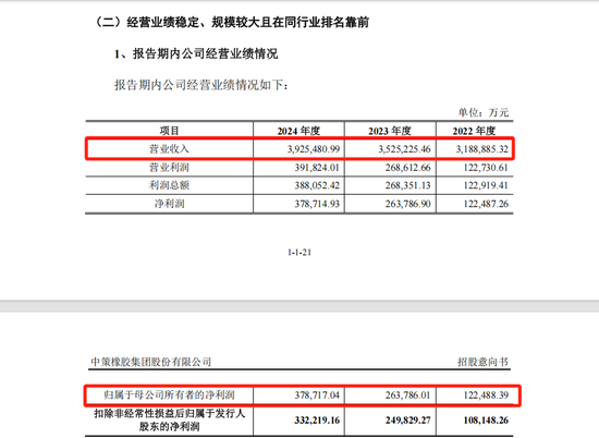 沪深主板新股,来了!
