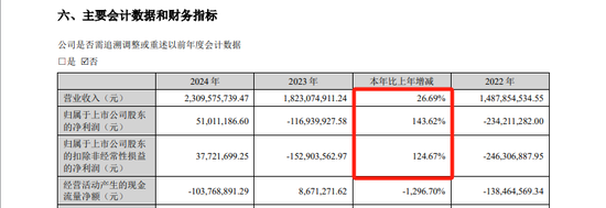 A股重大资产重组,停牌!