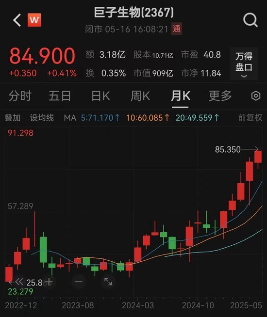 200亿医美巨头,“隔空论战”!