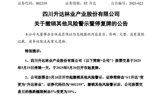 摘星摘帽!又有A股公司宣布