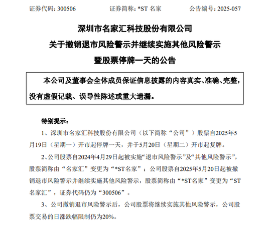 摘星摘帽!又有A股公司宣布