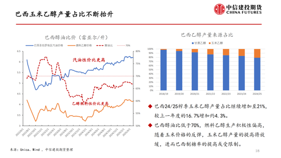 【白糖双周报】内外联动加强 隔夜波动加剧