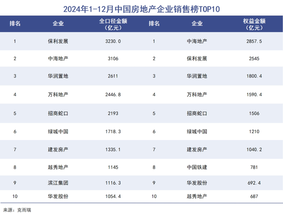 厦门第一企业盯上重组红利
