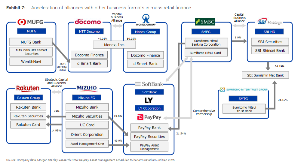 日本财富管理“历史性变化”：进入通胀时代，日本人要从存款转向投资了？