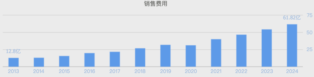 A股最强白酒股，泡沫彻底破裂