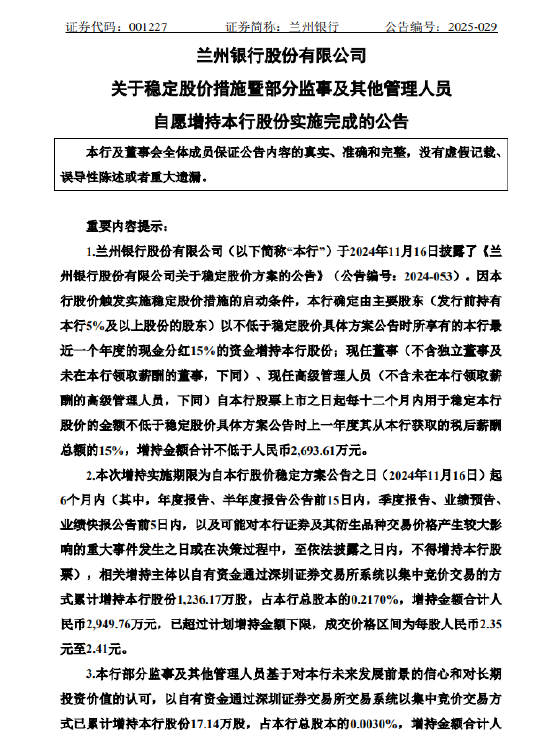 兰州银行：部分监事及其他管理人员自愿增持本行股份实施完成