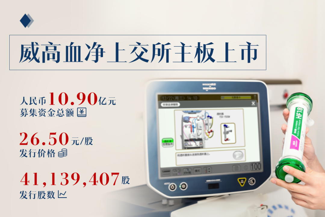 威高血净上交所主板上市，华泰联合证券助力血液净化龙头企业迈向新征程