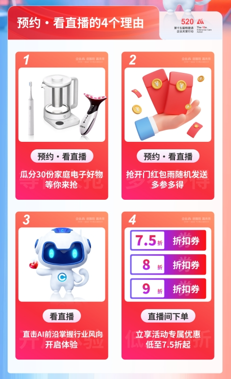 抢红利、赢未来！与畅捷通共赴“一起益企”AI盛宴