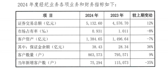 女将起诉德邦证券?原因是……