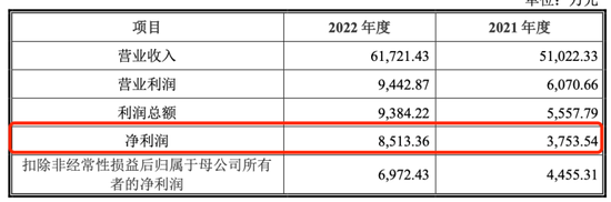 左手质押右手并购:阳光诺和实控人资本腾挪“暗雷”