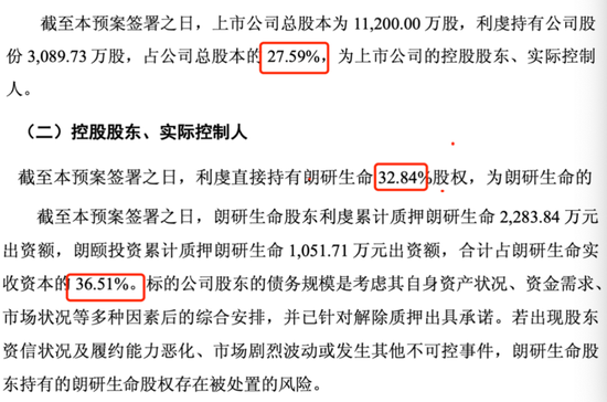 左手质押右手并购:阳光诺和实控人资本腾挪“暗雷”