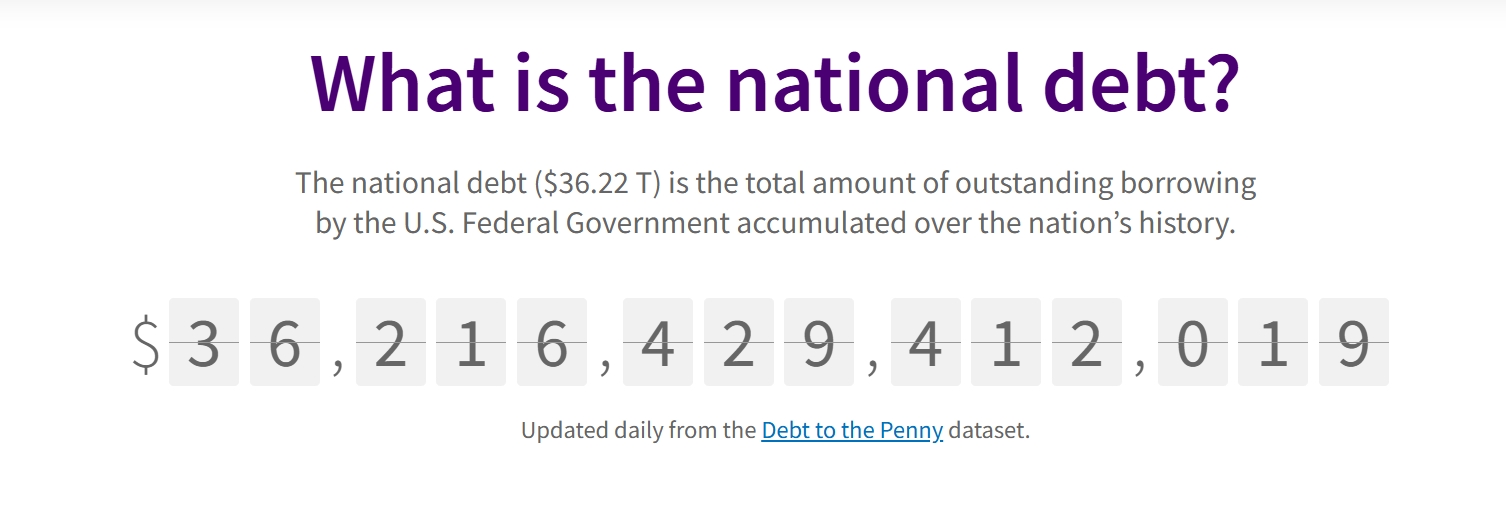 美元资产风暴临近？德银画出“皱眉曲线” 达利欧警告印钱化债