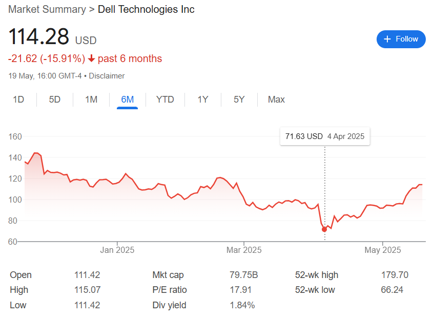 戴尔与英伟达合作，发布全新企业AI解决方案，推出新一代PowerEdge服务器
