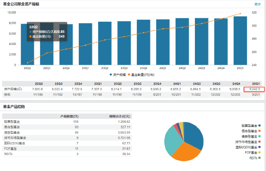 官宣!招商基金徐勇正式离任 原招银理财总裁钟文岳“接棒”