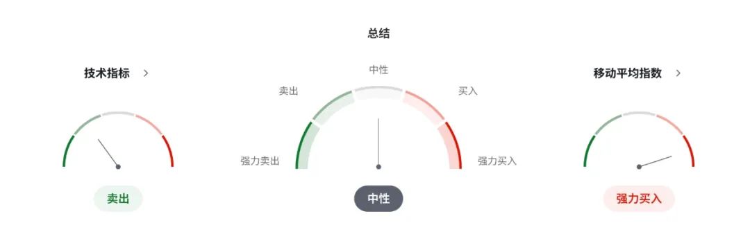 欧元EURUSD三重冲击！英欧复合、经济放缓、美债降级引爆连锁反应
