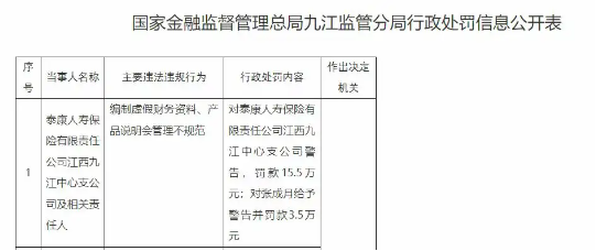 本月又“消失”15家！ 泰康人寿陷关停潮，百亿退保黑洞如何填平？ | BUG