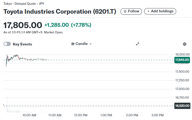 美联储不急于降息,亚洲货币集体走弱