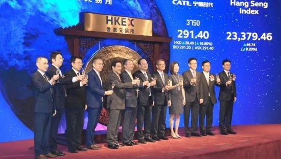 宁德时代,成功在香港上市,H股价格超过A股,市值1.4万亿,今年全球最大IPO!