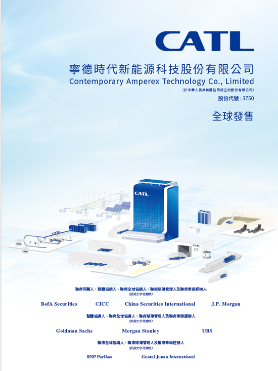 宁德时代,成功在香港上市,H股价格超过A股,市值1.4万亿,今年全球最大IPO!