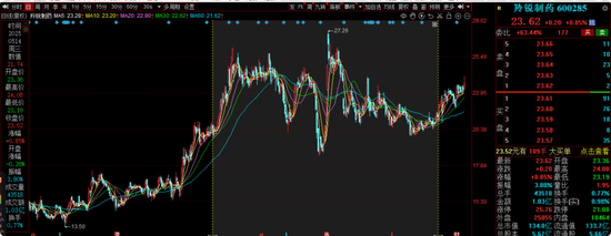 前海开源曲扬旗下基金忙活4年收益负46.8%,一拖多现象严重,基民盼监管严格执行新规