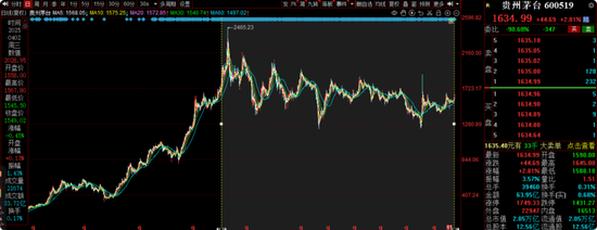 前海开源曲扬旗下基金忙活4年收益负46.8%,一拖多现象严重,基民盼监管严格执行新规