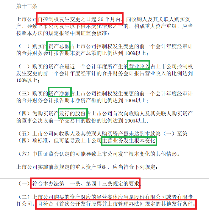 “旭阳系”规避借壳上市明牌:入主滨海能源刚满3年就置入实控人资产 港股母公司减去置出标的利润将亏损
