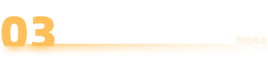 EGR龙头转型新能源,驱动电机铁芯高增!隆盛科技:行业红利难掩资本依赖症