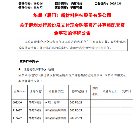 603306，重大资产重组！明天停牌！