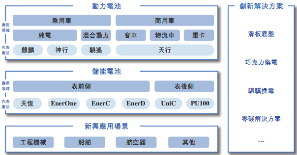 刚刚，今年最大IPO诞生了！“宁王”曾毓群IPO敲钟了