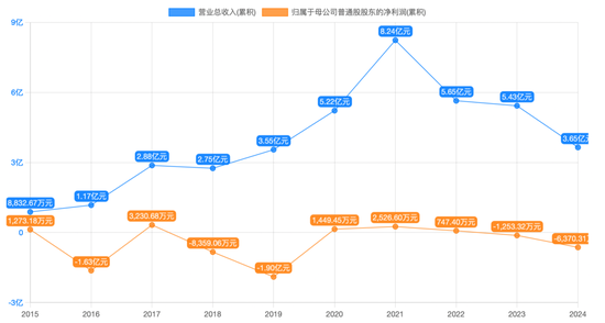 这家“30年不涨价”的江西企业，被它看上了！