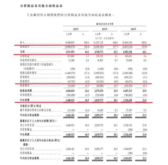 东鹏饮料,拟“A+H”上市