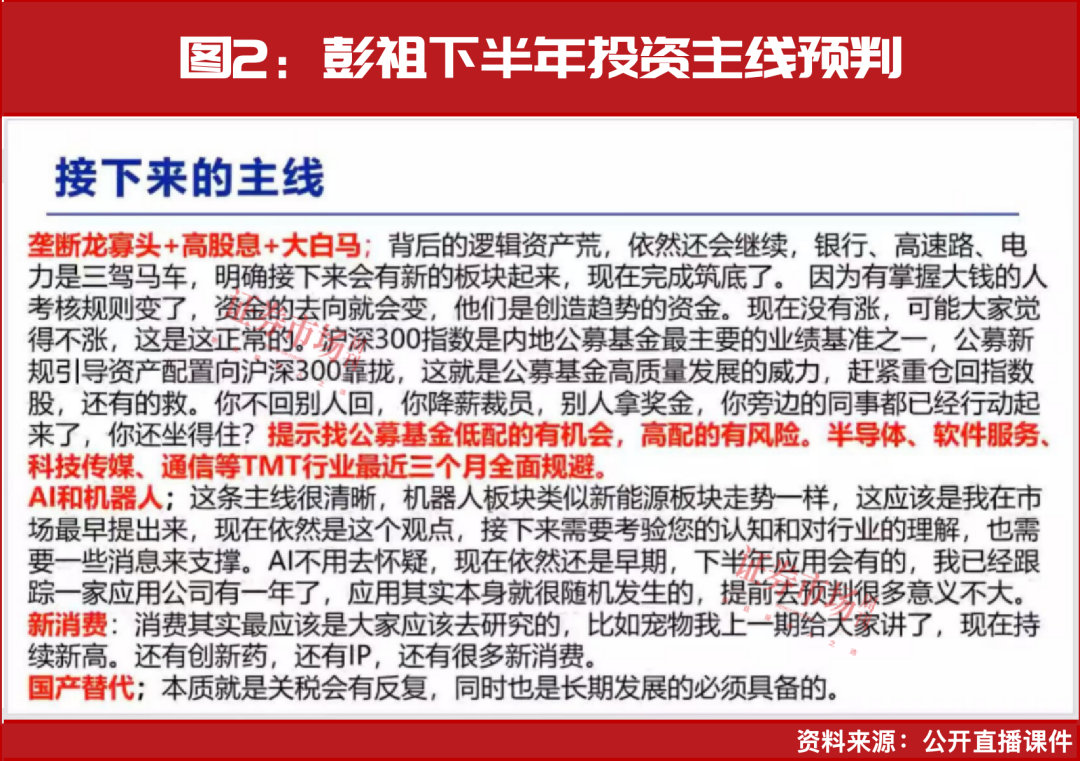 机构力荐！64家公司有超50%上涨预期！