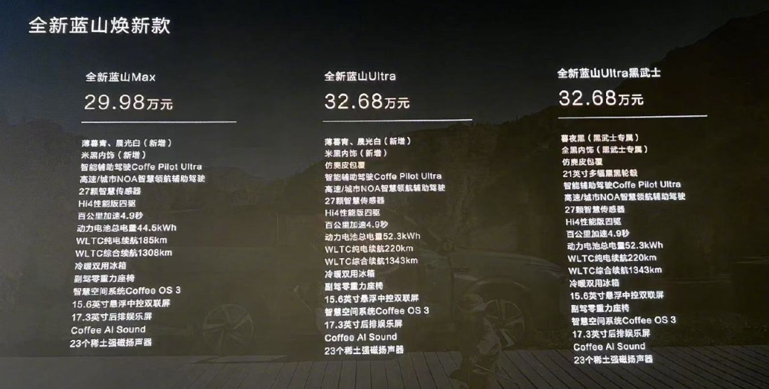 蓝山焕新版上市！魏建军：不会放弃魏牌