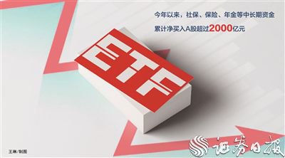 入市长钱稳步进 A股资金“蓄水池”效应撑起市场底线