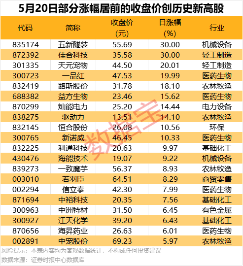 603306，拟重大资产重组！