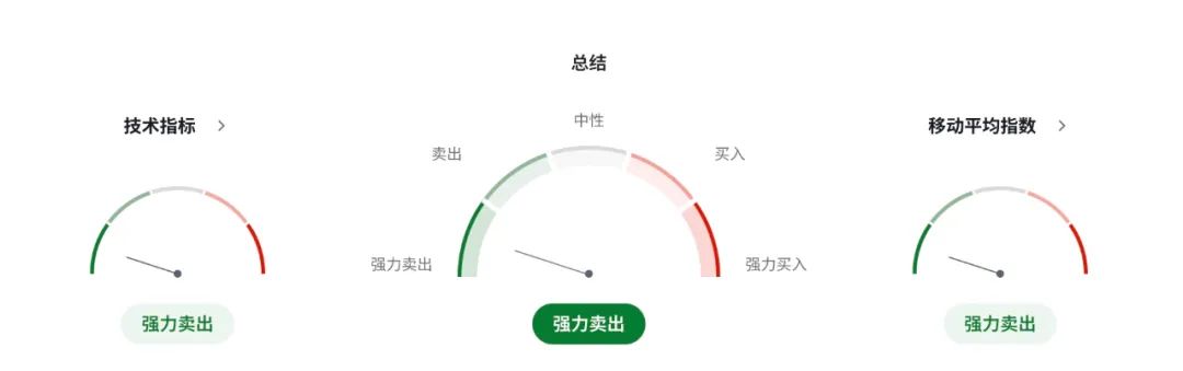 日元惊魂：通胀狂飙+国债暴跌，日本对美低头求关税减免