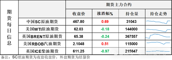 突发！以色列正准备袭击伊朗核设施，早盘油价瞬间跳涨3%！