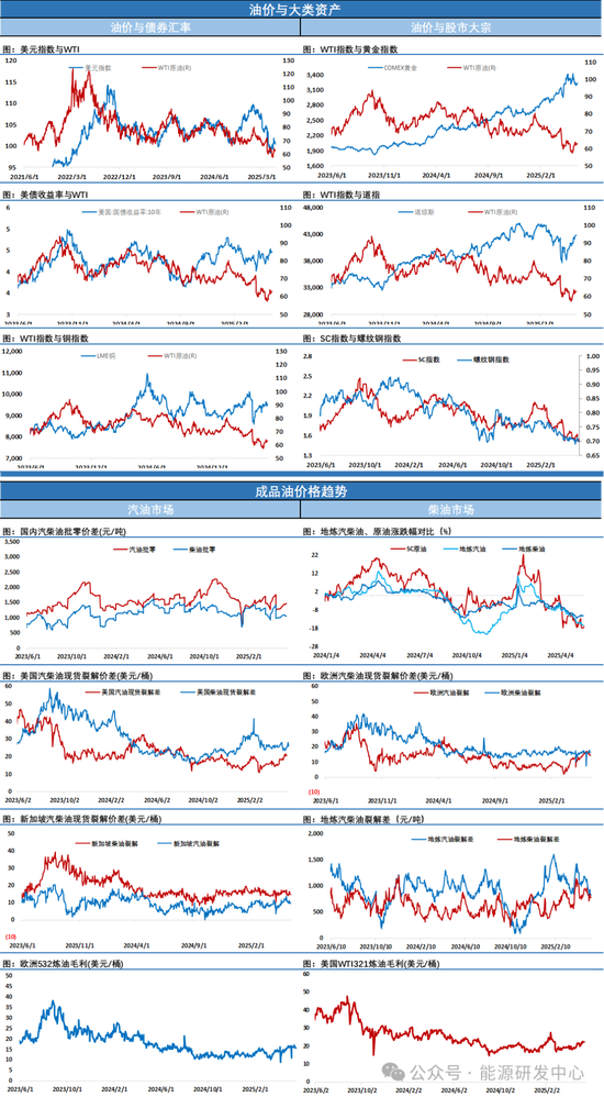 突发！以色列正准备袭击伊朗核设施，早盘油价瞬间跳涨3%！